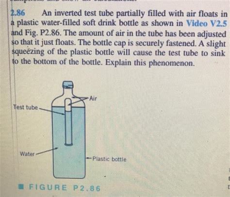 Solved An inverted test tube partially filled with air in a 